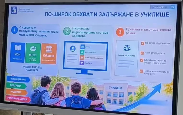 От II срок: Нови санкции в училище плюс 18 оценки за личността и поведението